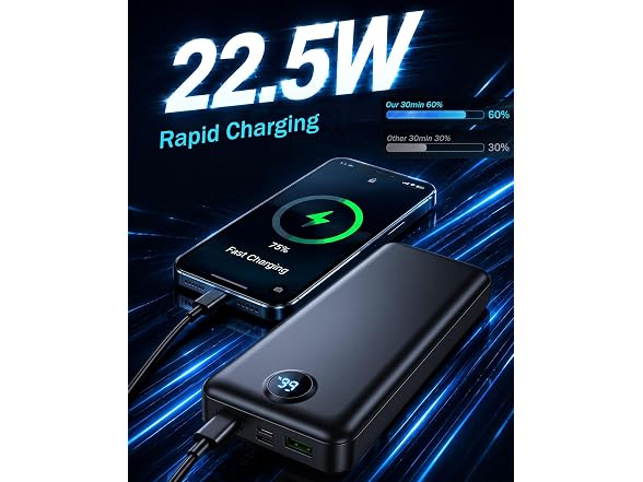 Easesolo 50000mAh Fast Charging Bank