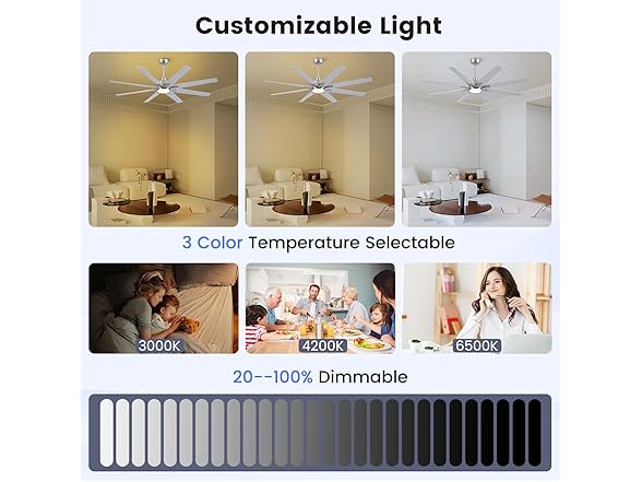 Newday 62 inch Large Ceiling Fan