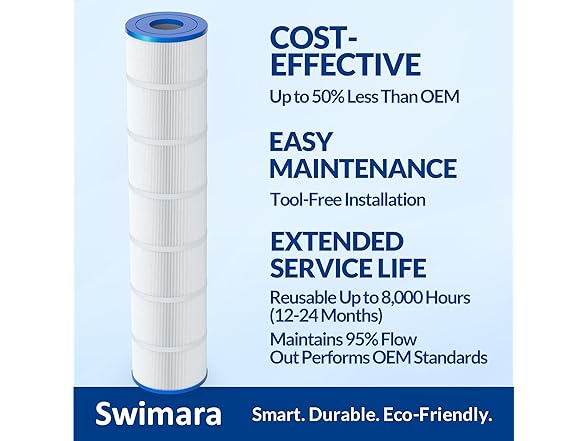 Swimara Upgraded 5oz C5030 Pool Filter Cartridges, Compatibl (Open Box)