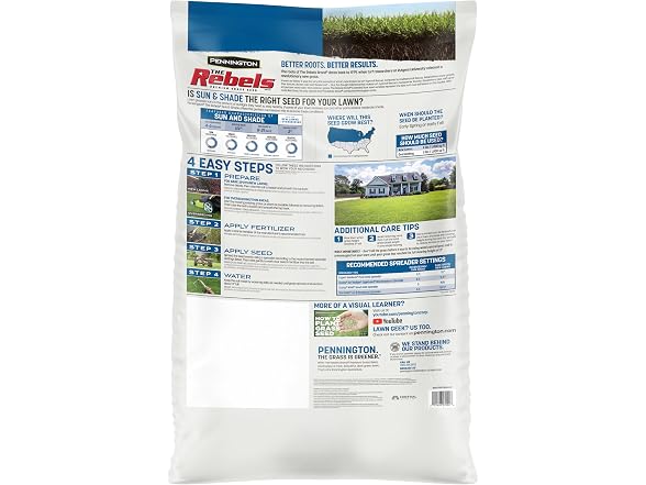 Sun and Shade Grass Seed Mix