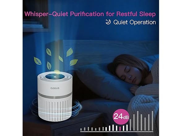 AZEUS Air Purifier for Home