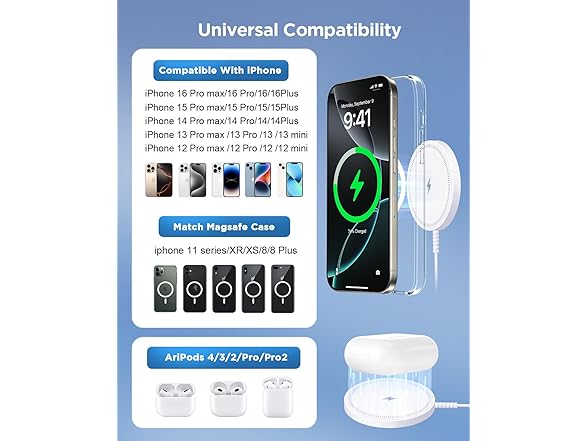LMOYPD Fast Charging Pad for iPhone