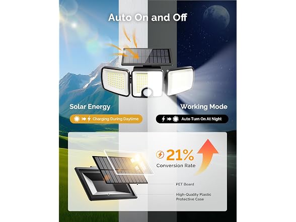 Brightown 1 Pack Solar Flood Outdoor Lights