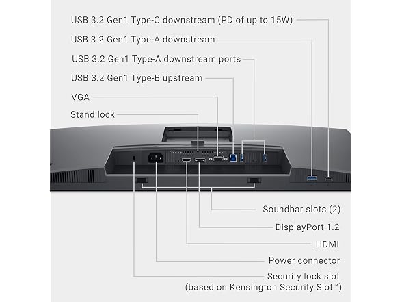 Dell 27-Inch IPS LED FHD Monitor