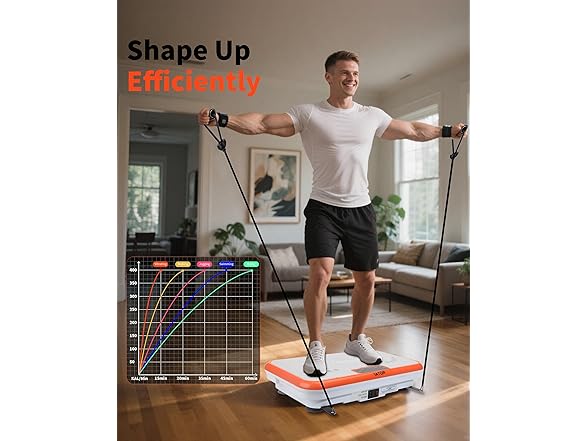 ROTAI Vibration Plate Exercise Machine, Vibration Plate for (Open Box)