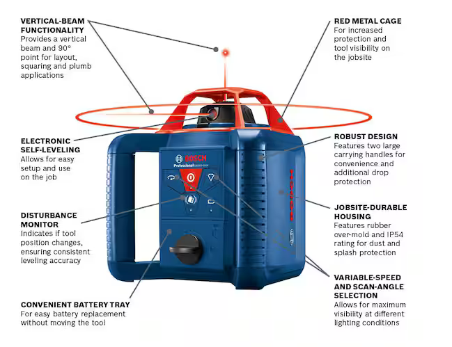 Bosch GRL800-20HVK 800ft Red Rotary Laser Level Kit - Gallery 10