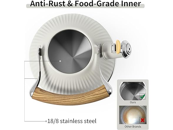 2.5 Qt Tea Kettle