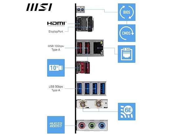 MSI PRO B850-S WIFI6E Motherboard, ATX