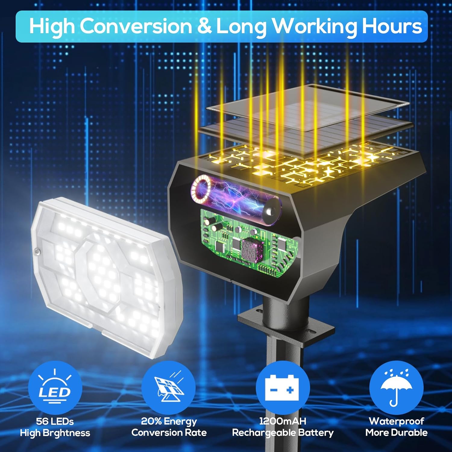 Hakol 4-pk Solar Lights Outdoor Waterproof - Gallery 11