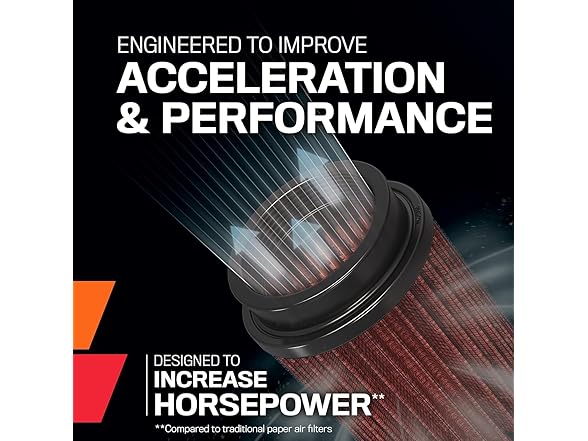 K&N Universal Air Filter, 2.5"