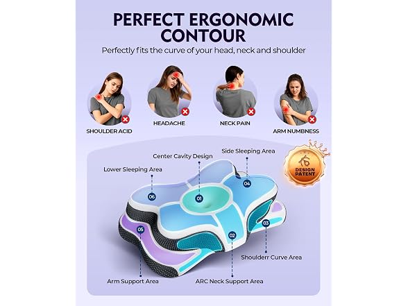 Osteo Zoned Contour Cervical Neck Pillow