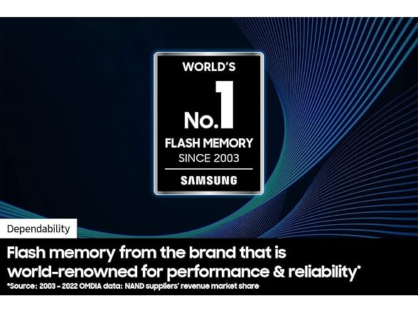 Samsung PRO Plus 128GB SDXC Memory Card