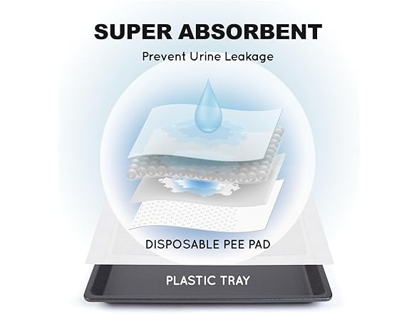 HQ4US 4LEGS Dog Grass Pad with Tray