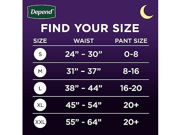 Depend Night Defense Underwear Women L