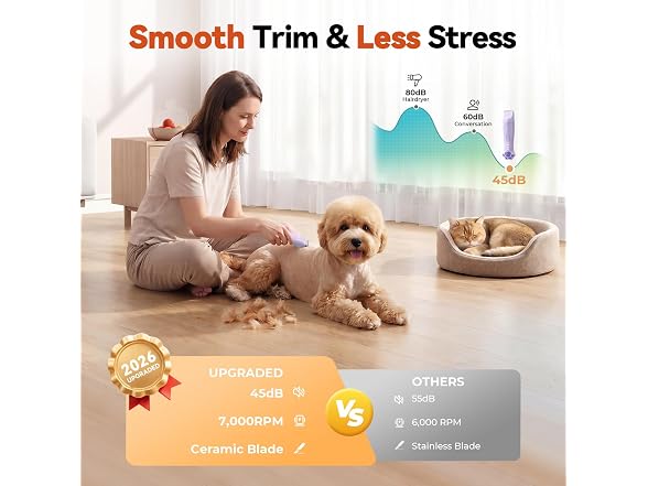Veeconn 4-in-1 Dog Clippers Grooming