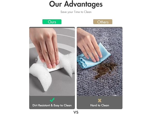 MontVoo Bath Mat - Non Slip, Quick Dry Stain