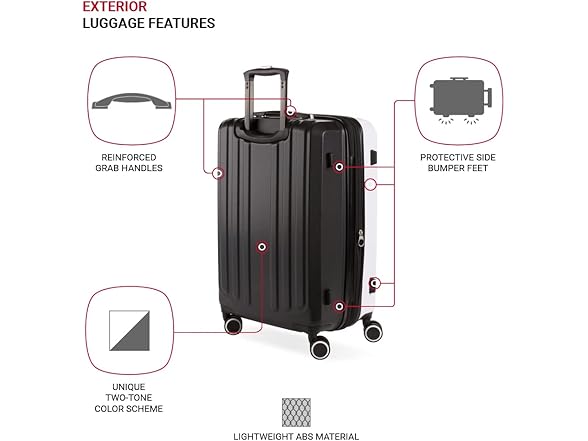 SwissGear 8028 Hardside Expandable Spinner