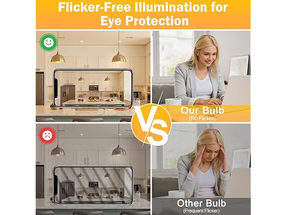 Yochoice 3 Way Light Bulbs A19 3 Way LED Bulbs