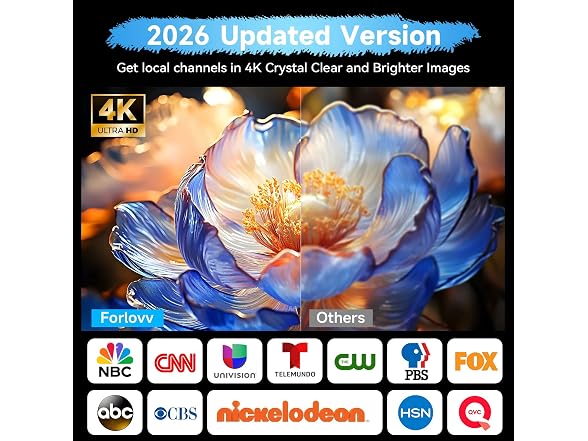 Antenna for Smart TV and Old TVs