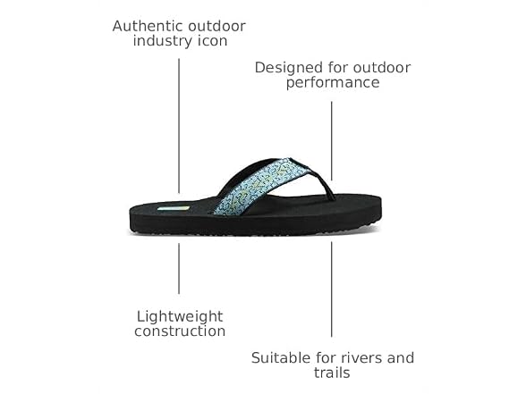 Teva Women Mush II Flip Flop