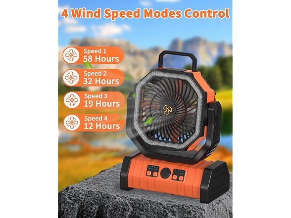 ADUST Camping Fan 20000mAh Battery
