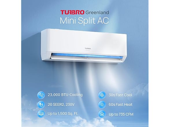 TURBRO GL24K230 Split AC Unit 24K230V, US