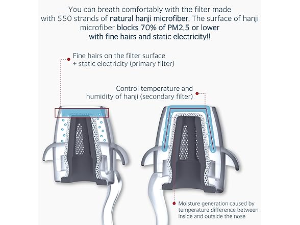 Nose Air Clean Replacement Filter
