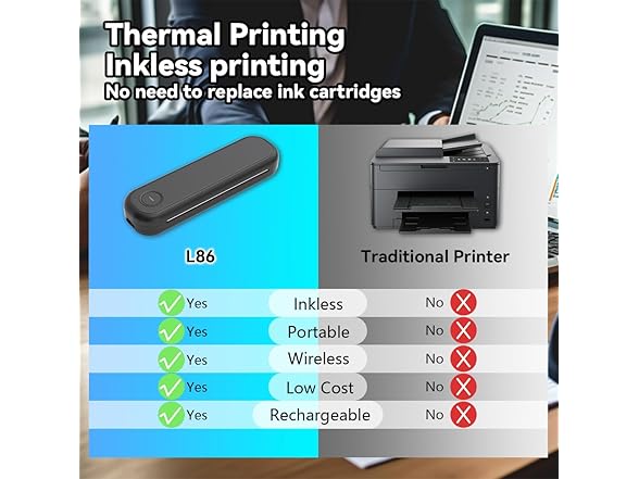 TIKITAKA FTG Wireless Thermal Printer