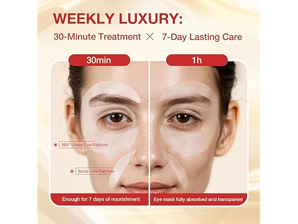 GONIM Under Eye Patches 360° Fit