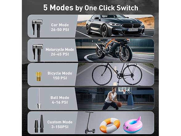 Teffim Tire Inflator