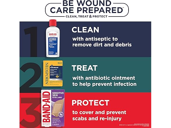 Band-Aid Sensitive Skin Assorted 20ct