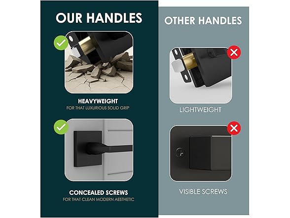 Mega Handles Prime Door Handle
