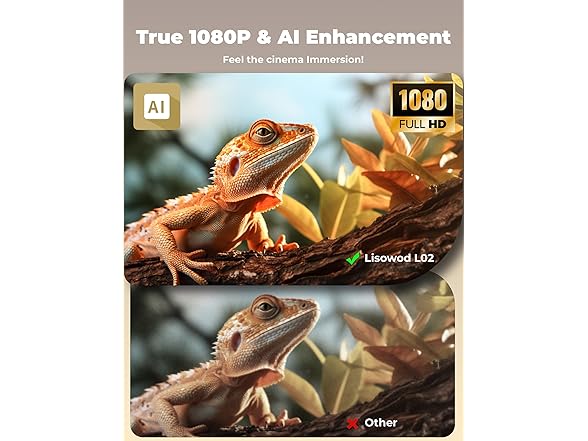 Lisowod 1080P Projector with WiFi and Bluetooth