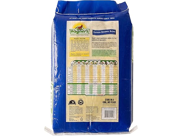 Eastern Regional Wild Bird Food