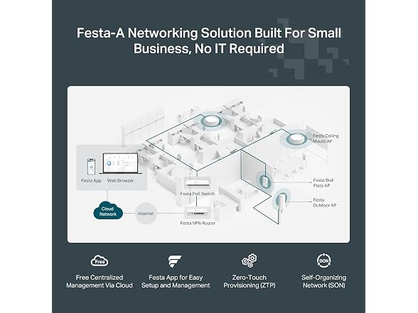 TP-Link TP-Link Festa F65