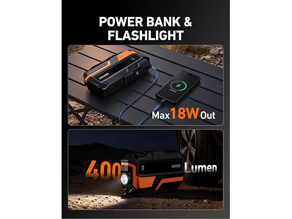 AstroAI 150PSI Car Jump Starter