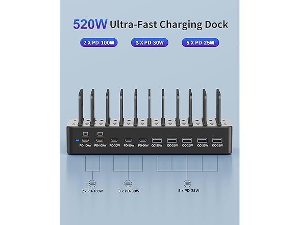 10-Port USB C Fast Charger Station | 520W