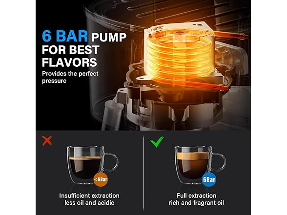 XIXUBX 6 Bar Espresso Machine