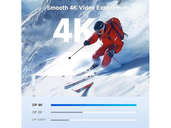 Cable Matters 4K DisplayPort Cable - 6ft