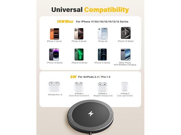 WayLite 6FT MagSafe Charging Pad