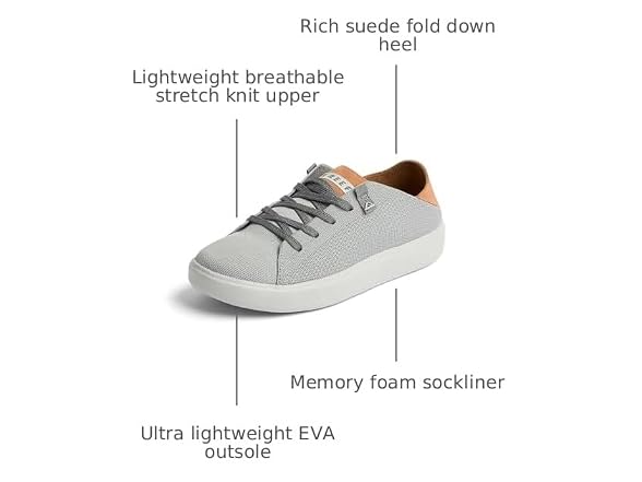 REEF Swellsole Terramar Mens Shoe