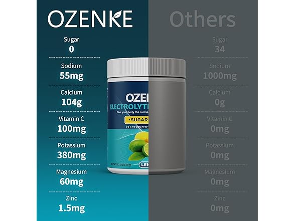 OZENKE 100 Servings Electrolyte Powder