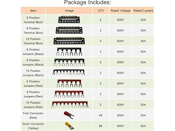 Kuinndoo Double Wire Terminal Blocks