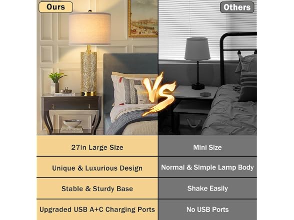 TOBUSA 27"Gold Vintage Table Lamps Set 2