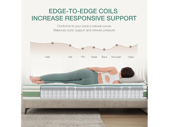 Novilla Queen Mattress, 12 Inch Hybrid Pillow Top Mattress