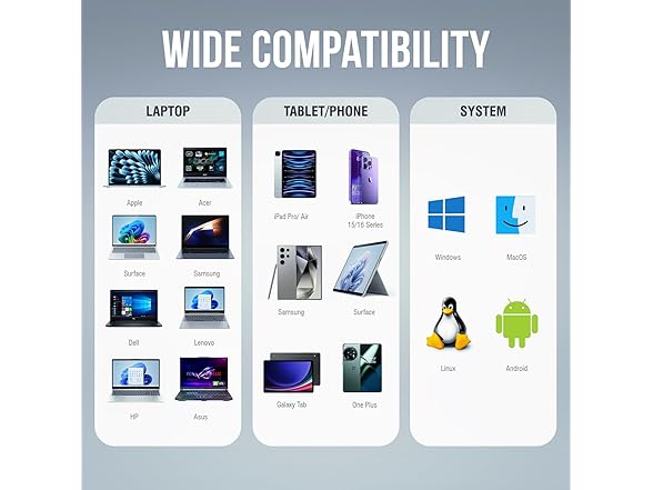 USB 3.2 Type-C SSD Enclosure