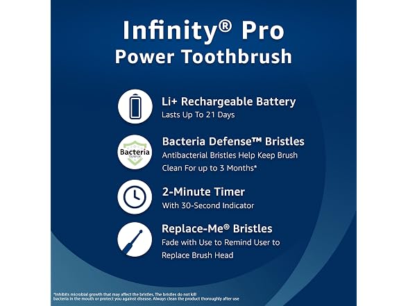 Amazon Basics Amazon Basics Power Rechargeable - Gallery 4