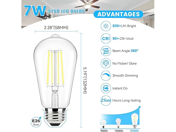 Brightever E26 LED Bulb 60 Watt Equivalent 6PK