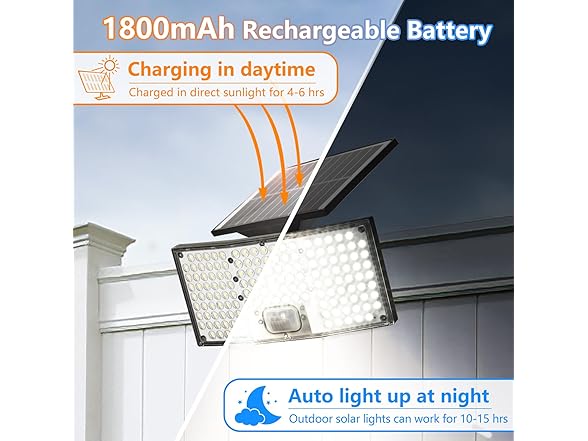 TOBUSA 4-Pk Motion Sensor Flood Lights