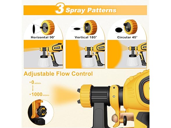 VONFORN Paint Sprayer